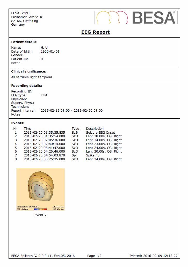 download somesthesis and